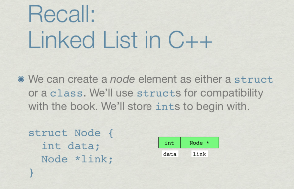 An example of a better slide.