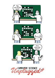 unplugged parity trick postcard P1 CS Unplugged parity trick postcard showing 36 cards and someone 'guessing' the flipped card.