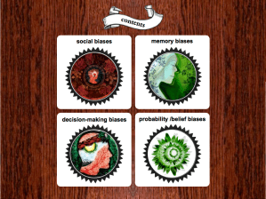 Four pictures depicting the different families of bias.