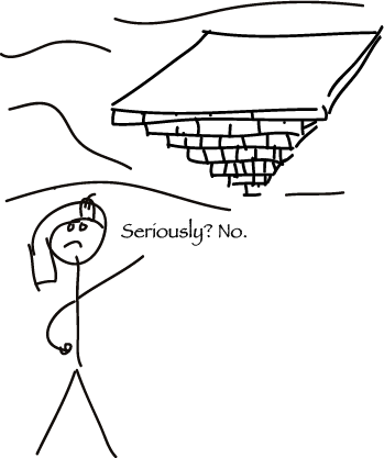 Picture of an upside down pyramid.