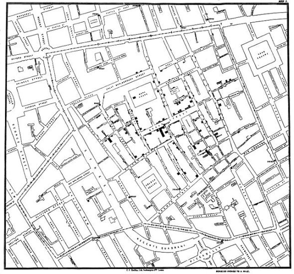 Snow's Cholera outbreak diagram - 1854