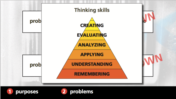 Rights reside with Eric Mazur.